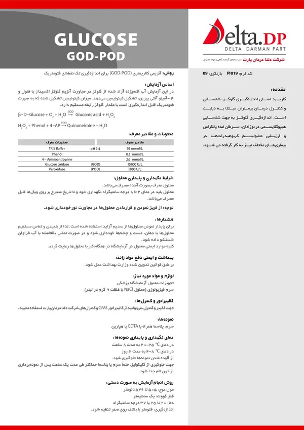 کیت گلوکز دلتادرمان